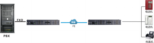 SOC5000-NTA150FANAN.png