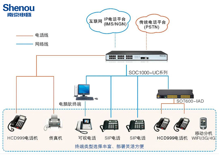 南京申甌通信設(shè)備有限公司.jpg